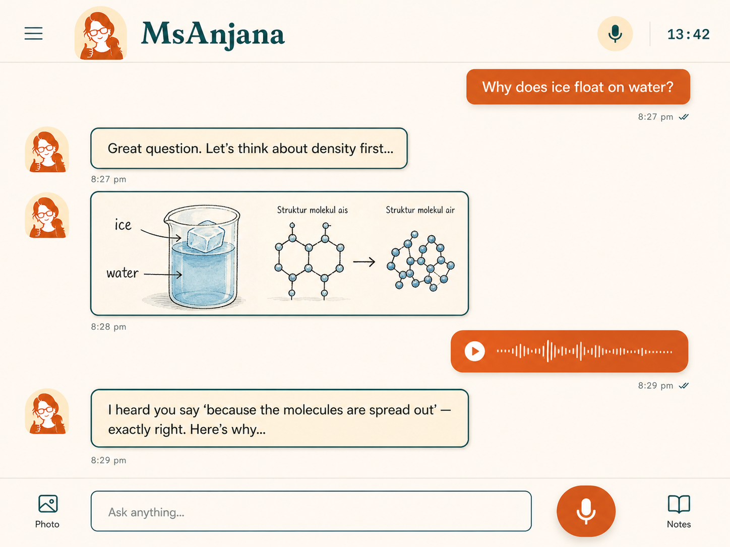 MsAnjana prototype mid-lesson — child asks why ice floats on water, persona explains with a hand-drawn molecular diagram